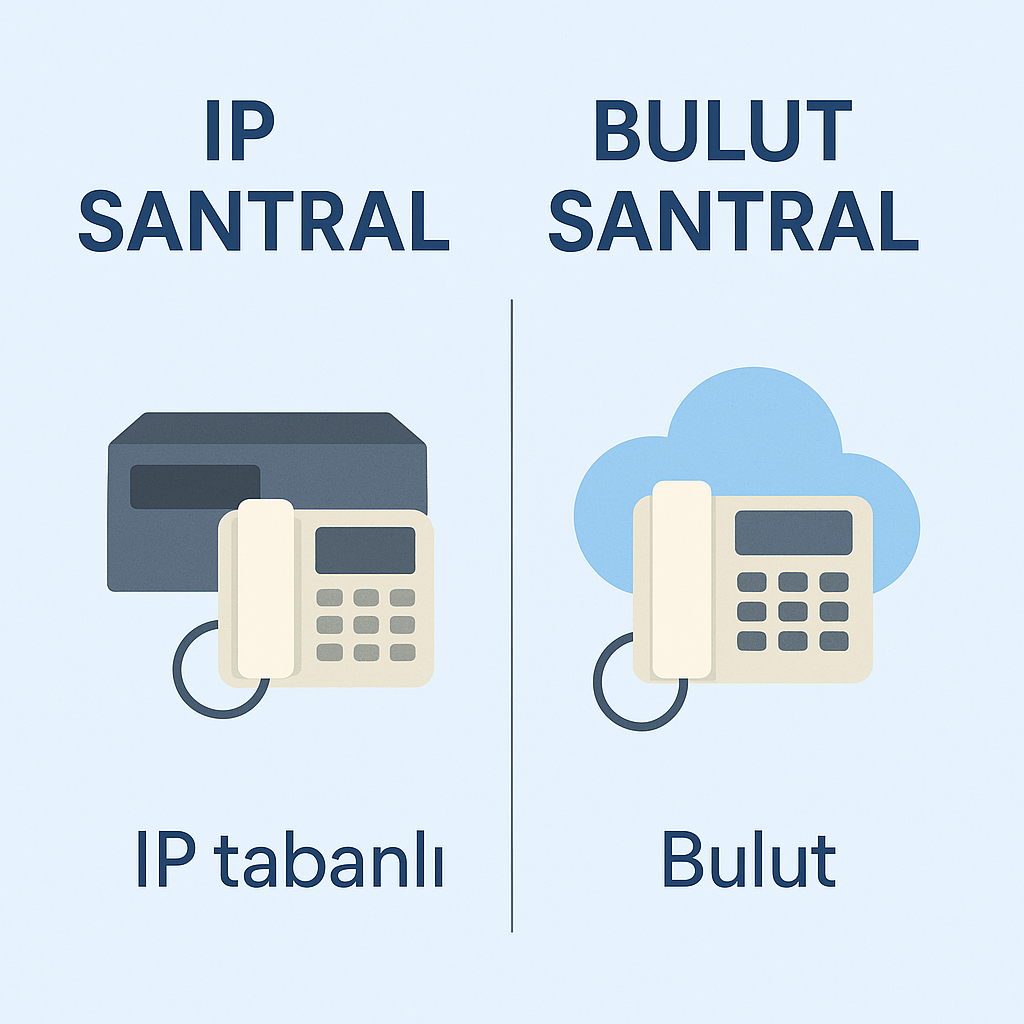 IP Santral ile Bulut Santral Arasındaki Fark